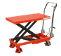 Manutention légère & ergonomie - Table élévatrice - STF15N - manuel